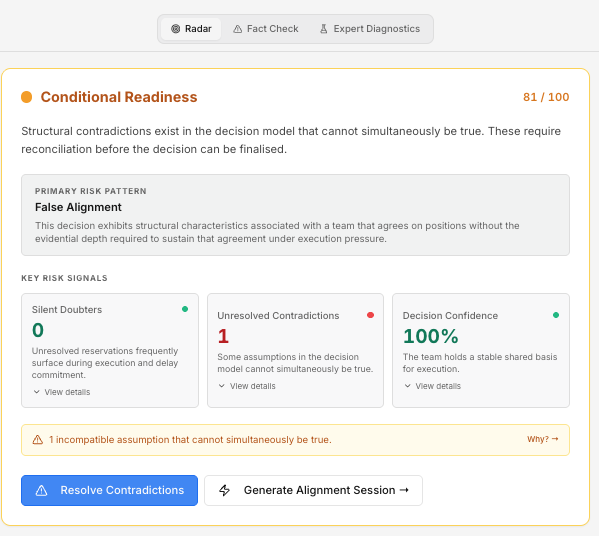Structural Alignment Score